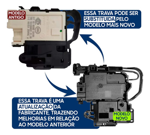 Trava da Porta Lava e Seca Midea 220V foto 2