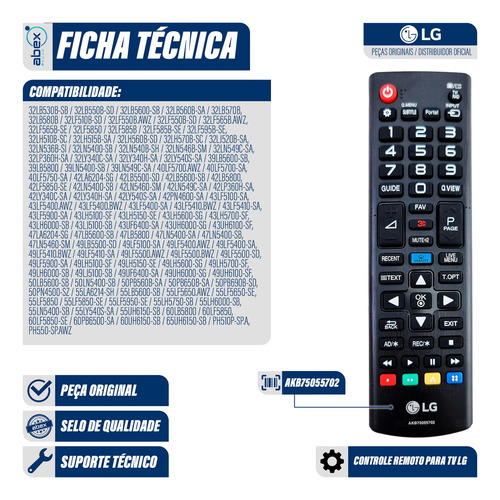 Controle Remoto foto 2
