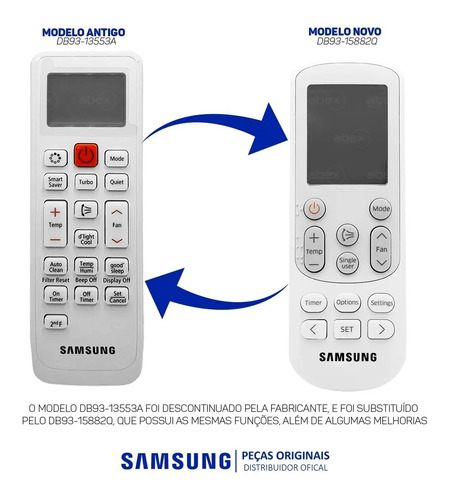Controle Remoto foto 3